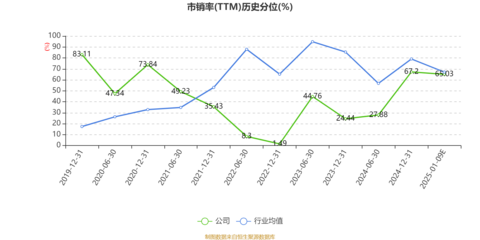 廣哈通信:預(yù)計(jì)2024年凈利同比增長11.09%-29.06%